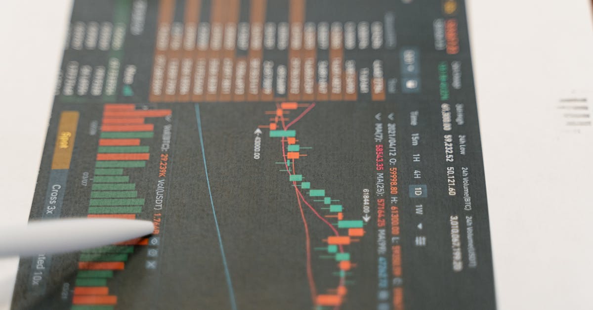 Digital Advertising Trends: Exploring the Growth of the Digital Advertising Industry