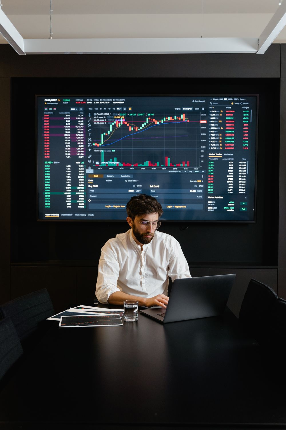 Équipe de Traders · Formation