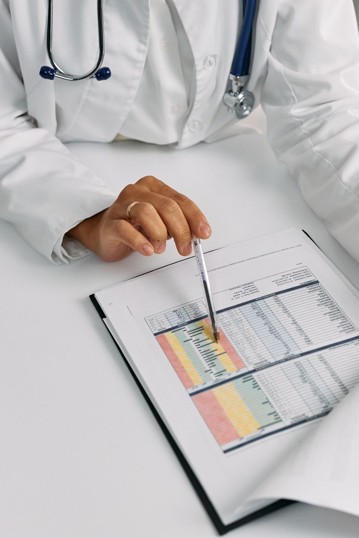 Medical Billing at Apex Health Cycle