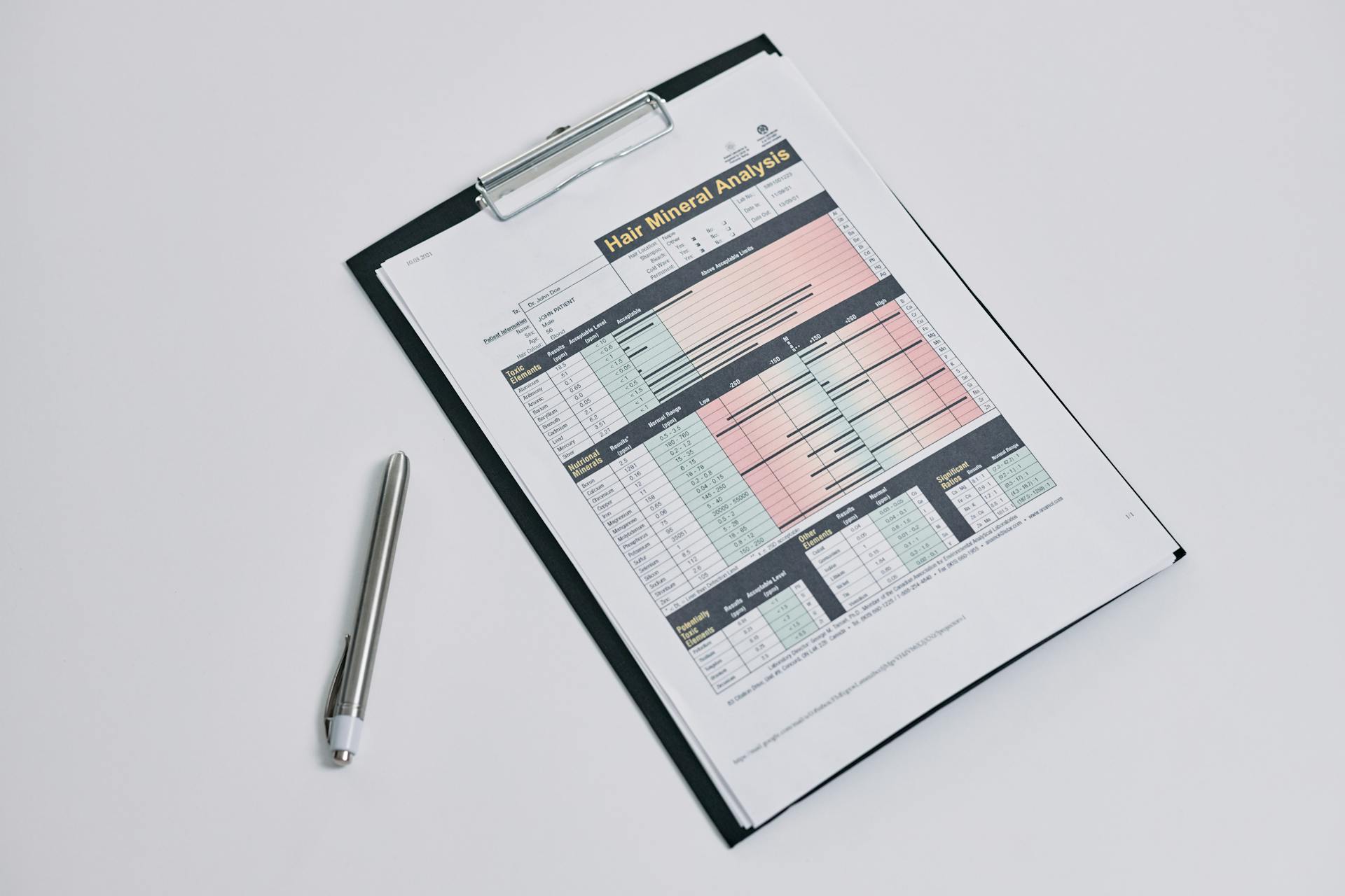 A hair mineral analysis form on a clipboard with a silver pen on a white background.