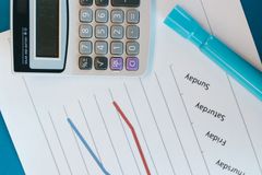 Top view of office desk with calculator, graph papers, and a marker.