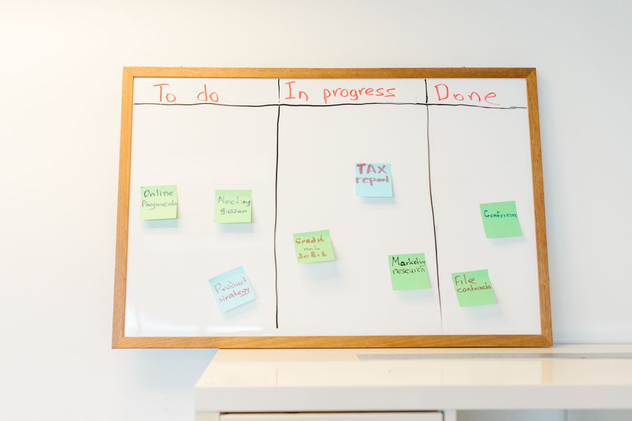 Whiteboard with sticky notes organized into to-do, in-progress, and done categories, illustrating how the AI-powered side hustle model works