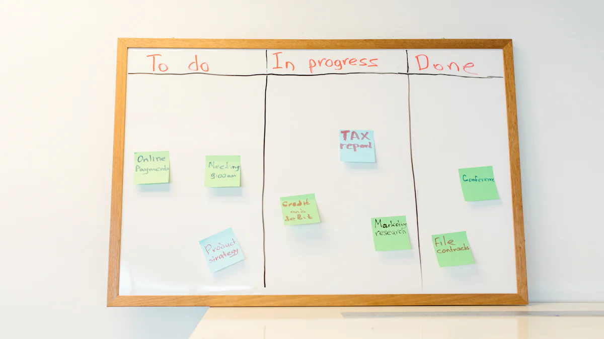 What Are Kanban Boards? A Comprehensive Guide to Boosting Productivity