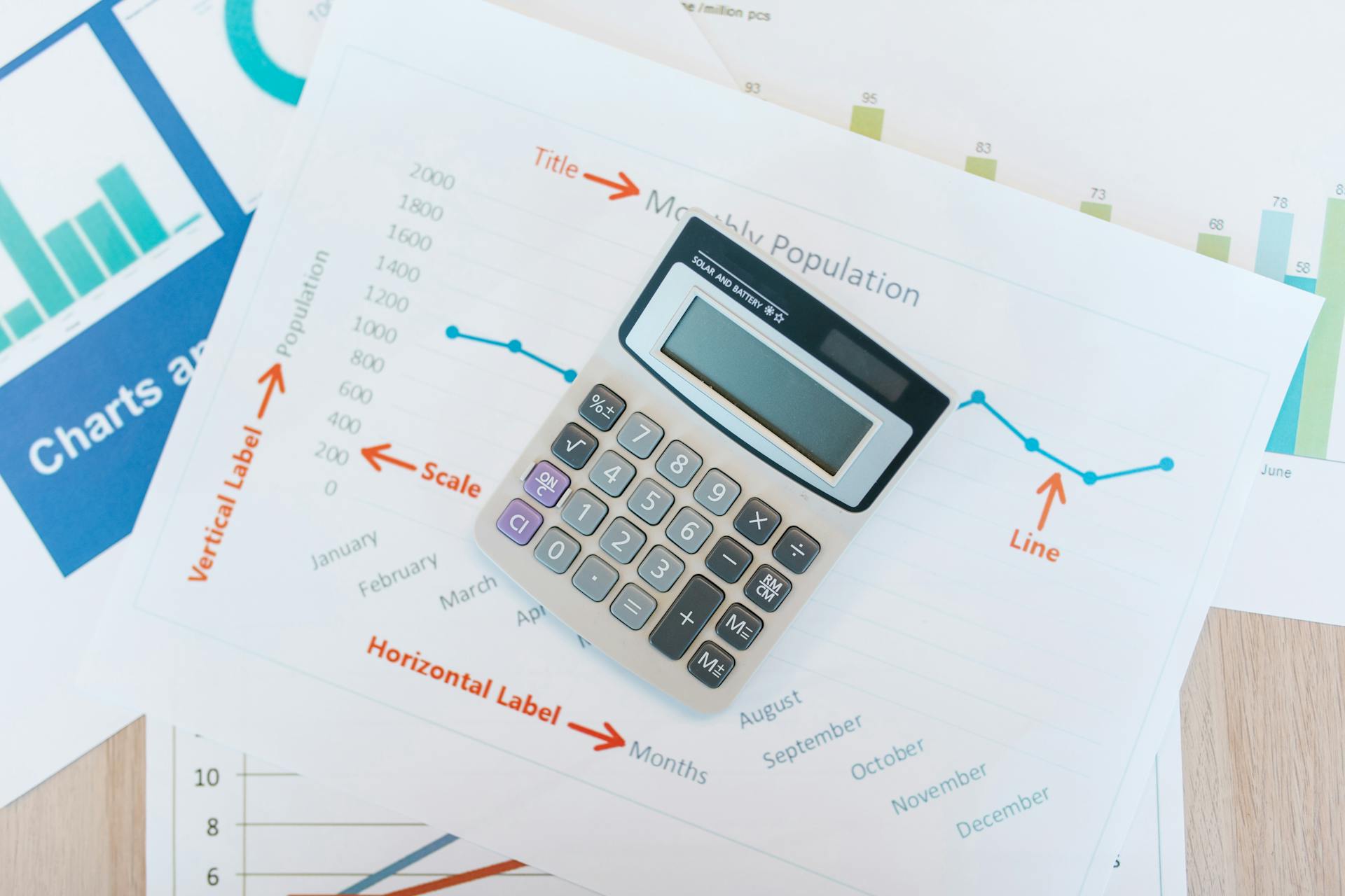 Calculator placed on financial graphs and reports showcasing data analysis and business documentation.