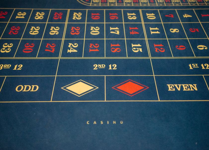 Blackjack online Strategie Tabelle für erfolgreiches Spielen