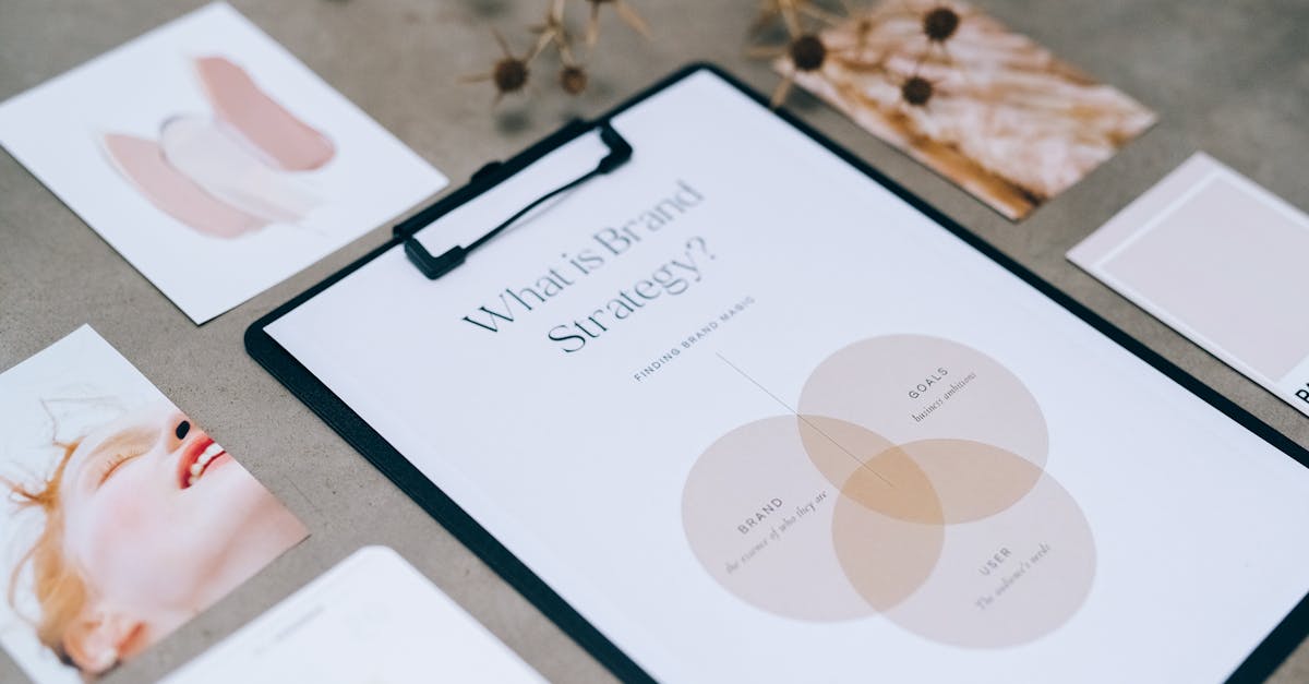 Stratégies des marques émergentes qui façonnent le futur