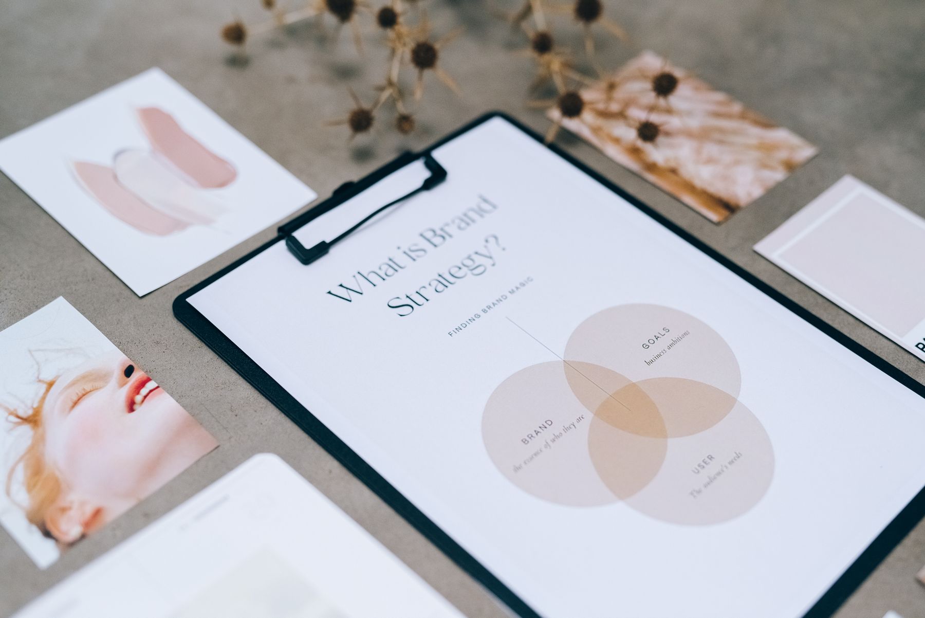 Brand strategy documents and visual identity materials arranged on a professional desk
