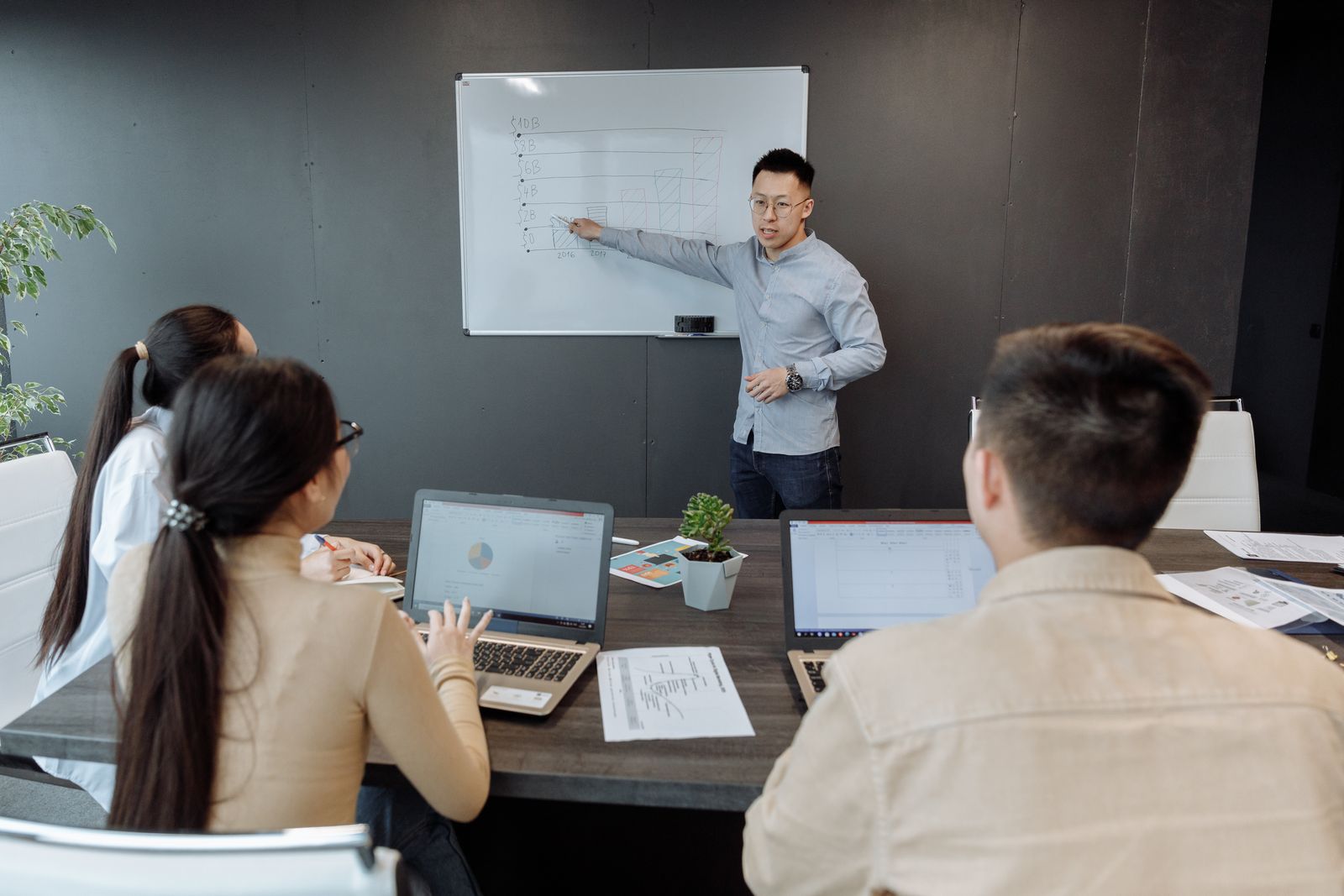 Nhóm doanh nghiệp thảo luận trước bảng trắng