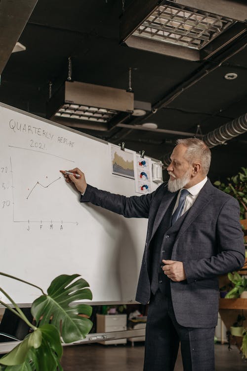Free A Man in Corporate Attire Pointing at a Graph on a White Board Stock Photo