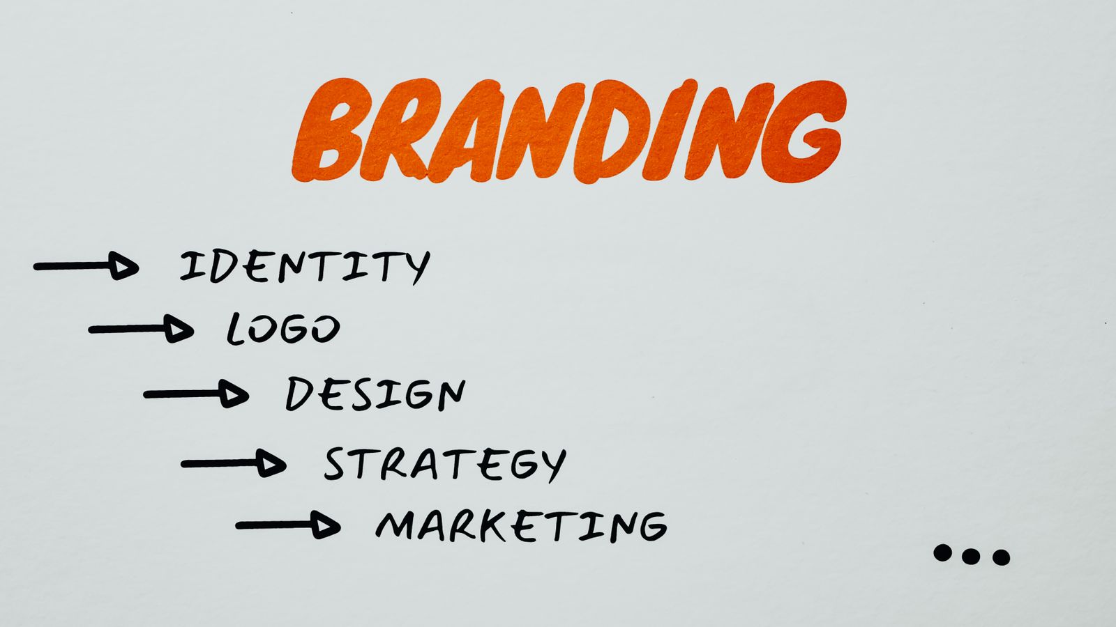 Work Tagline Samples Personal Brand Tagline Examples (40 That Convert) | IP