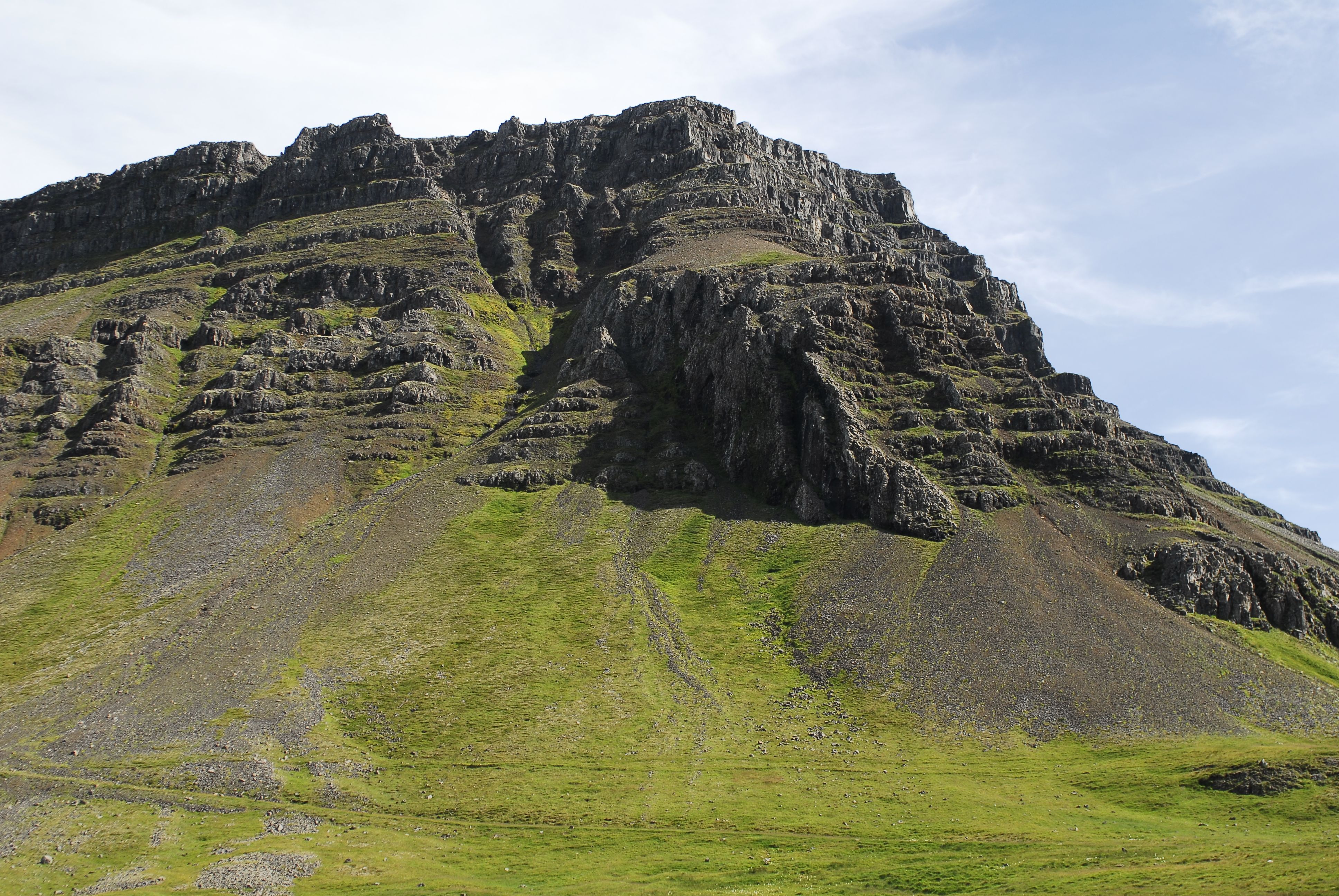 Best Time to Visit Iceland’s Westfjords for Fewer Crowds and Reliable Road Conditions