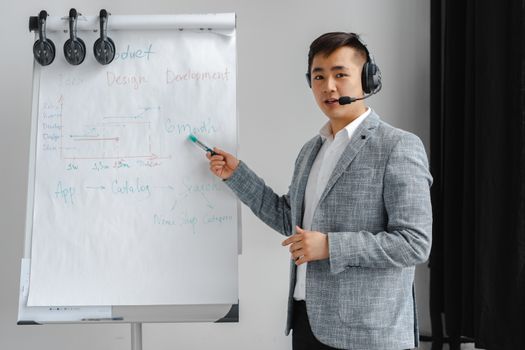 Asian man in a gray suit giving a presentation with a flipchart, wearing a headset.