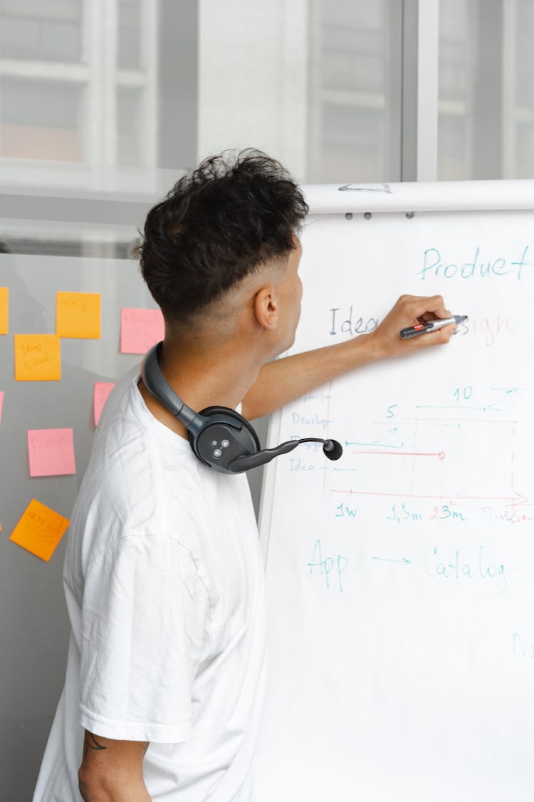 Man Writing On Board