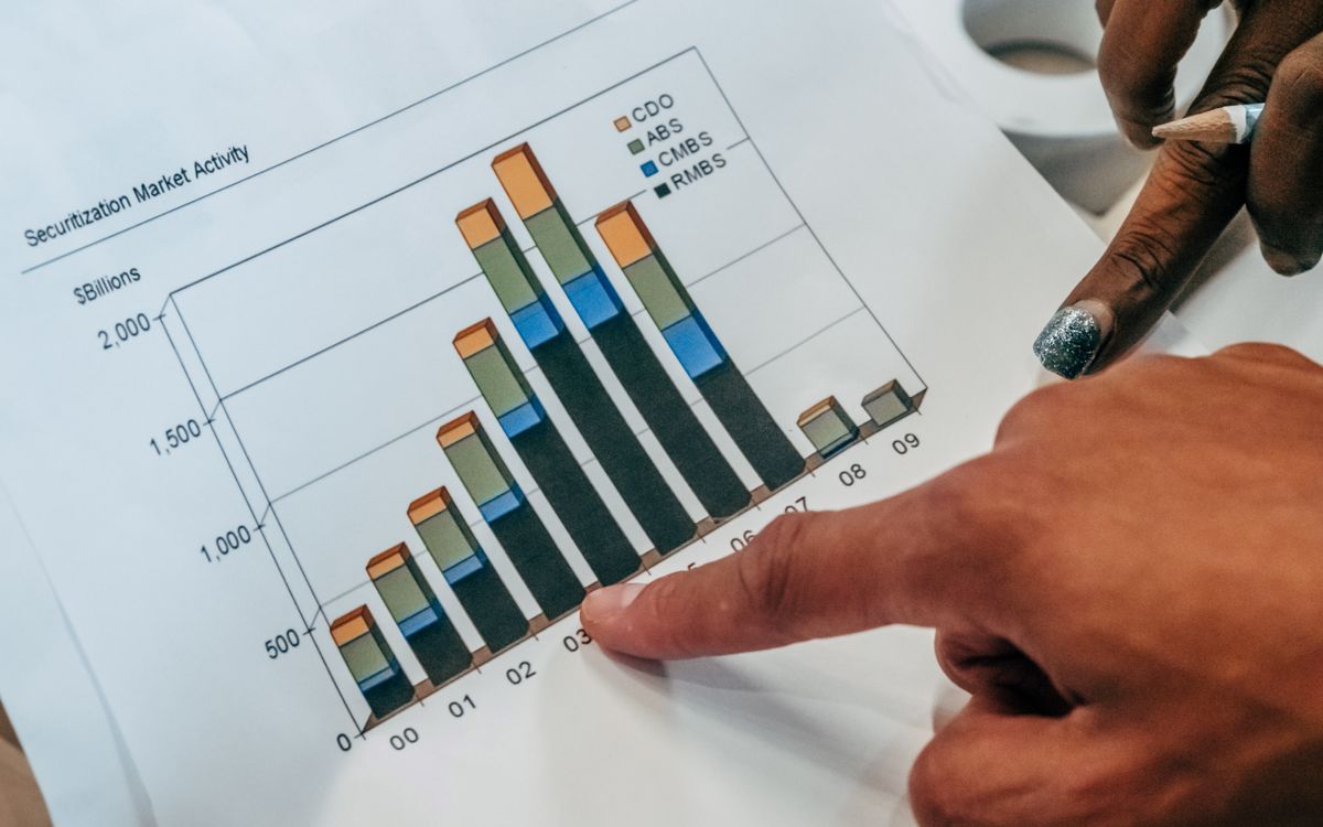 Close-up of hands pointing at a financial market activity chart, analyzing trends in securitization.