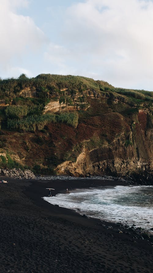 
A Beach with a Mountain Background