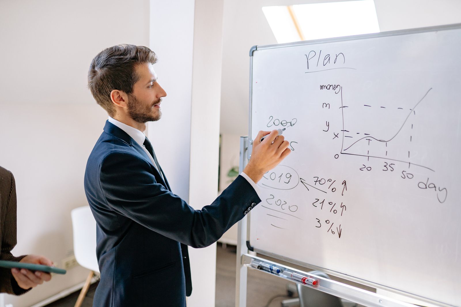 Juridische strategie en dossierbegeleiding