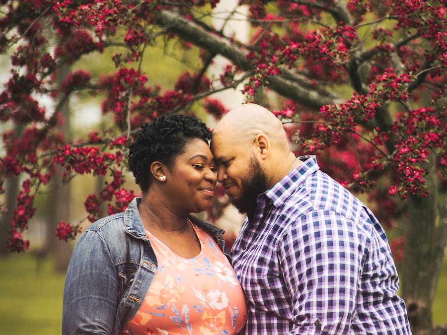 What is considered plus size?