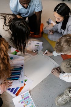 Group of diverse adults brainstorming project ideas on the floor with charts.