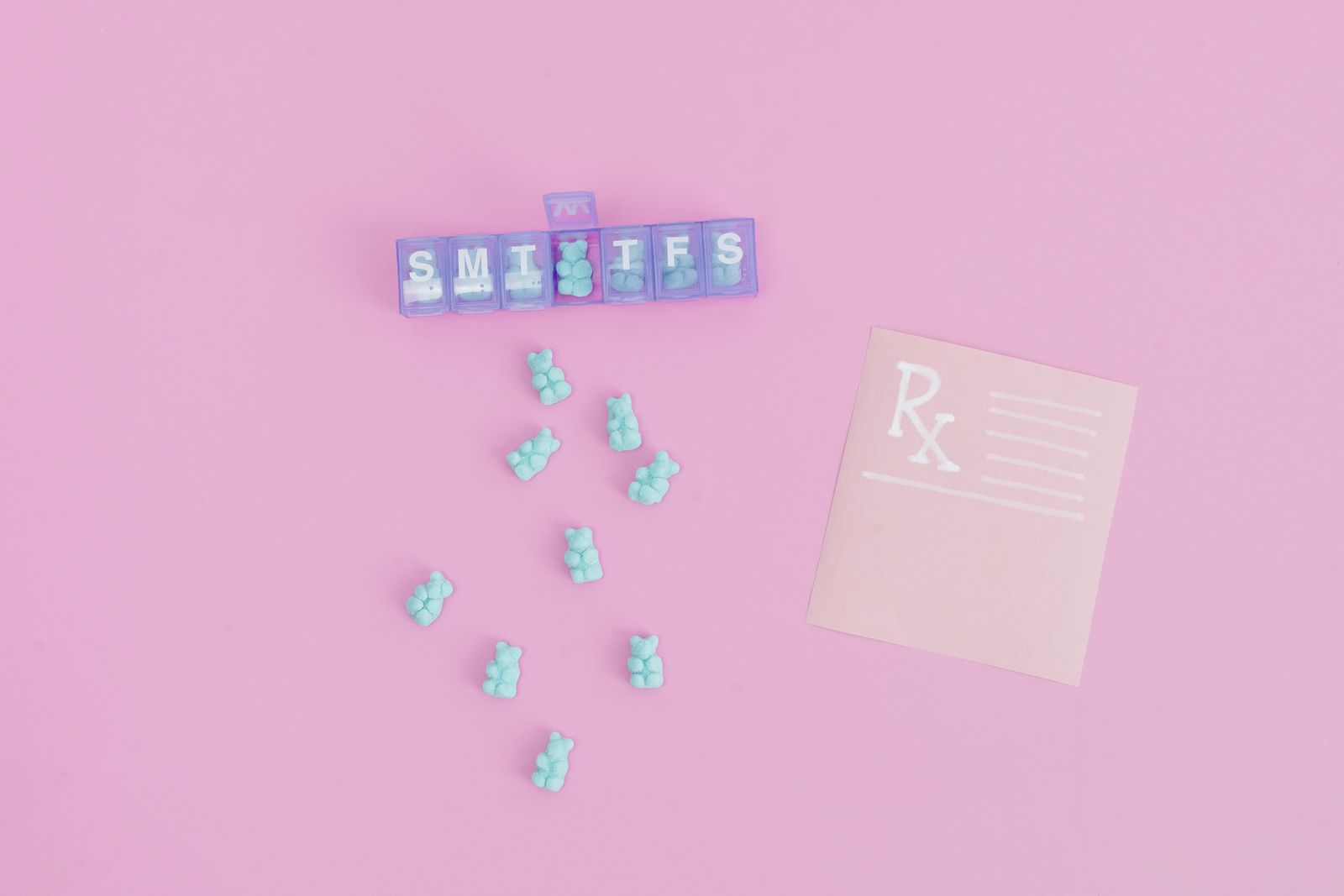 Gummy Candy Sourcing: Category Strategy & Economics