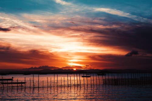 Ocean View During Sunset