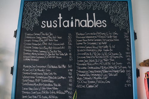 Product List Written on a Blackboard 