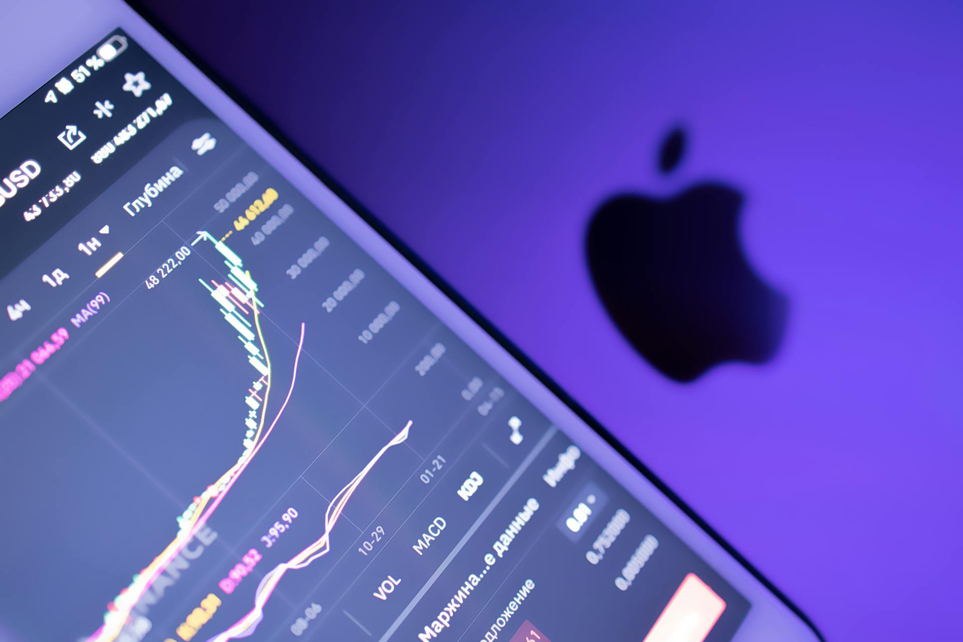 Close-up of a stock market graph on a digital device with an Apple logo in purple lighting.