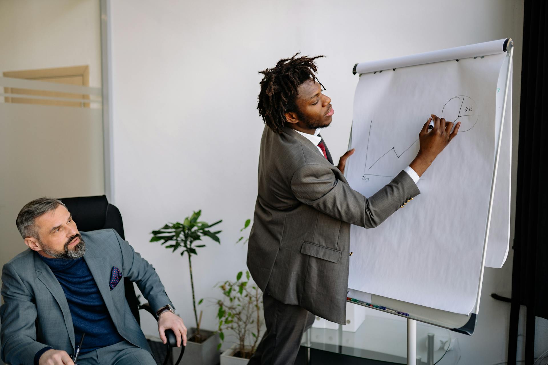 Two businessmen in a meeting analyzing a growth chart on a flip chart.