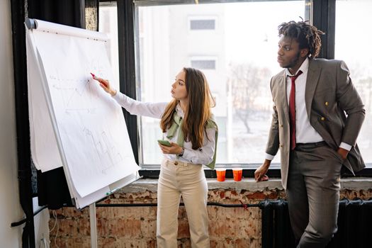 Corporate team discussing business strategies during an office presentation.