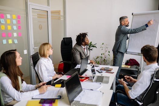 Business team engaged in a collaborative meeting with a leader presenting on a flip chart.
