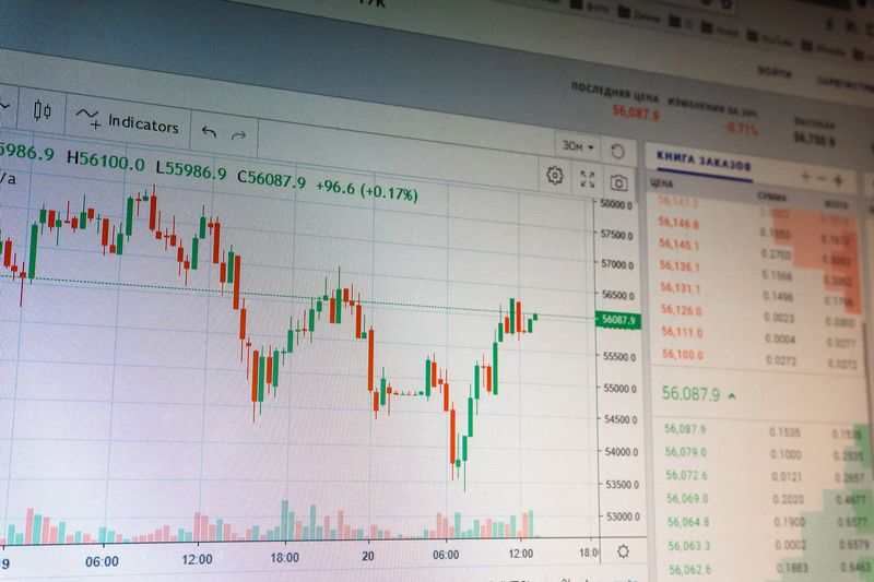 株価チャート（赤と緑）