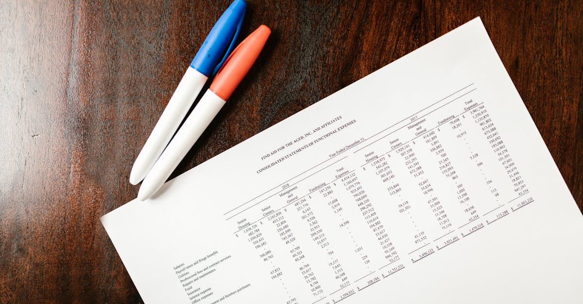 Strategi Pengelolaan Harga Komoditas Pangan: Analisis Penurunan Harga Cabai Rawit di Solo Pasca-Ruwah dan Peran Teknologi Akuntansi