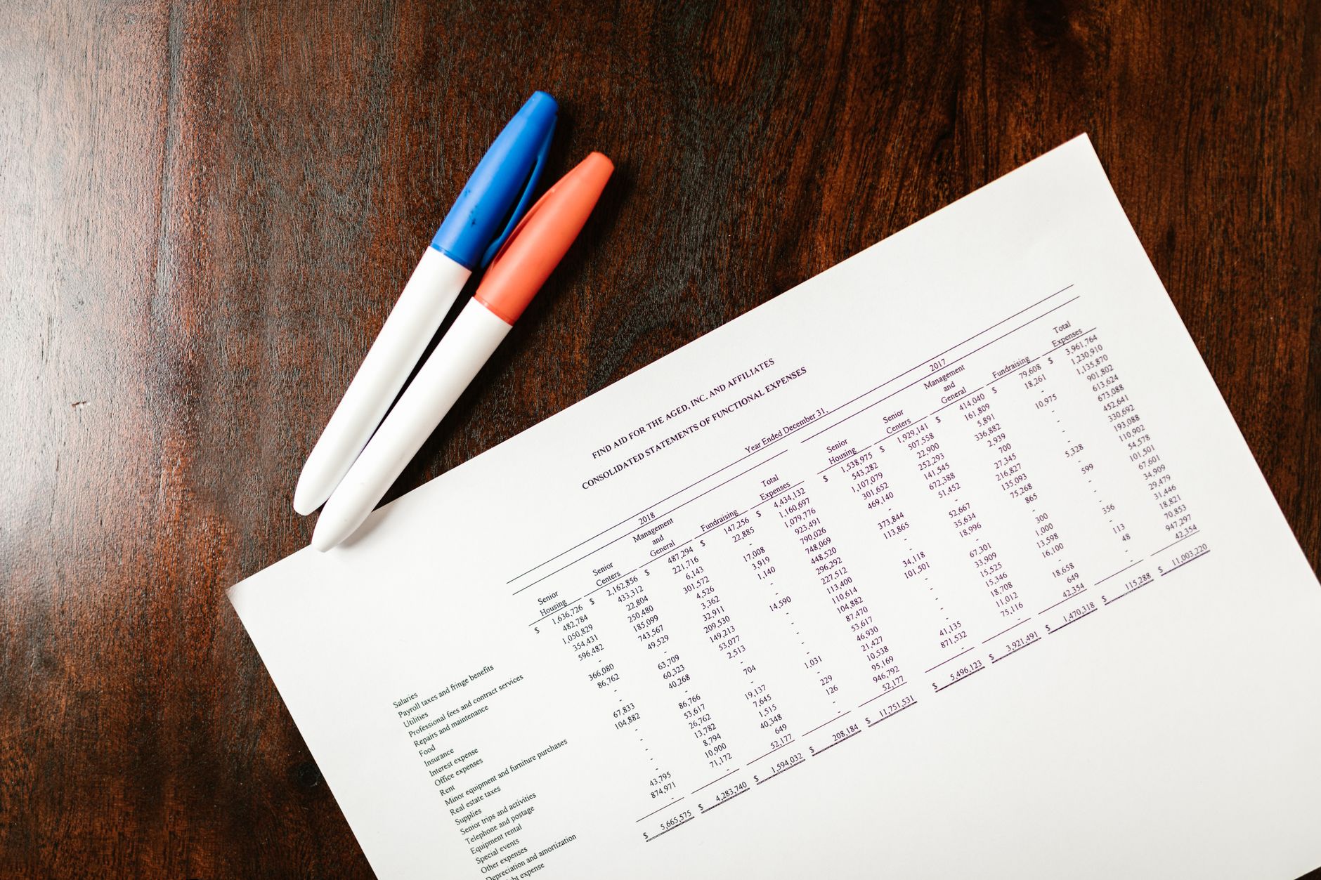A printed financial statement on a wooden desk with colored pens, comparing what different offers would leave after costs
