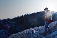 Mount Images