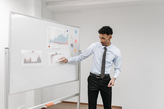 Man presenting charts on a whiteboard during a business meeting in a contemporary office.