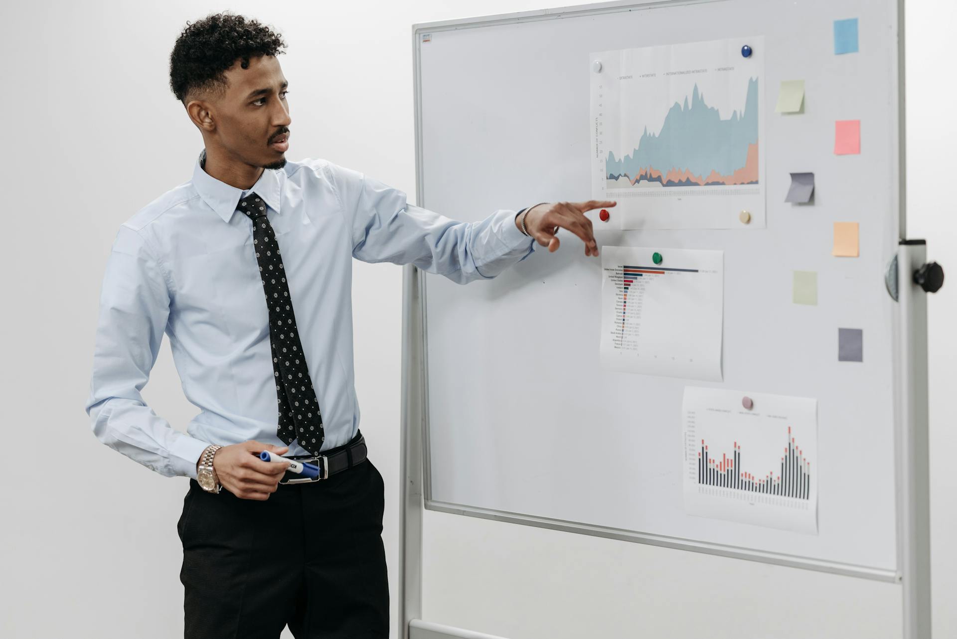 A Man in Long Sleeve Shirt Pointing Graph on White Board