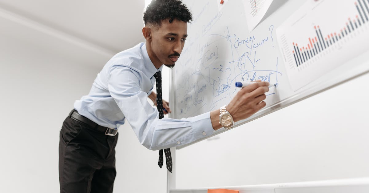 How to wash a whiteboard eraser
