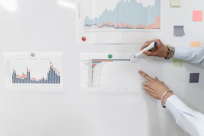 Simple Charts