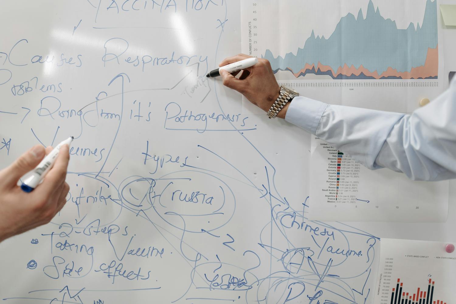 HRMS talent pipeline intelligence dashboard