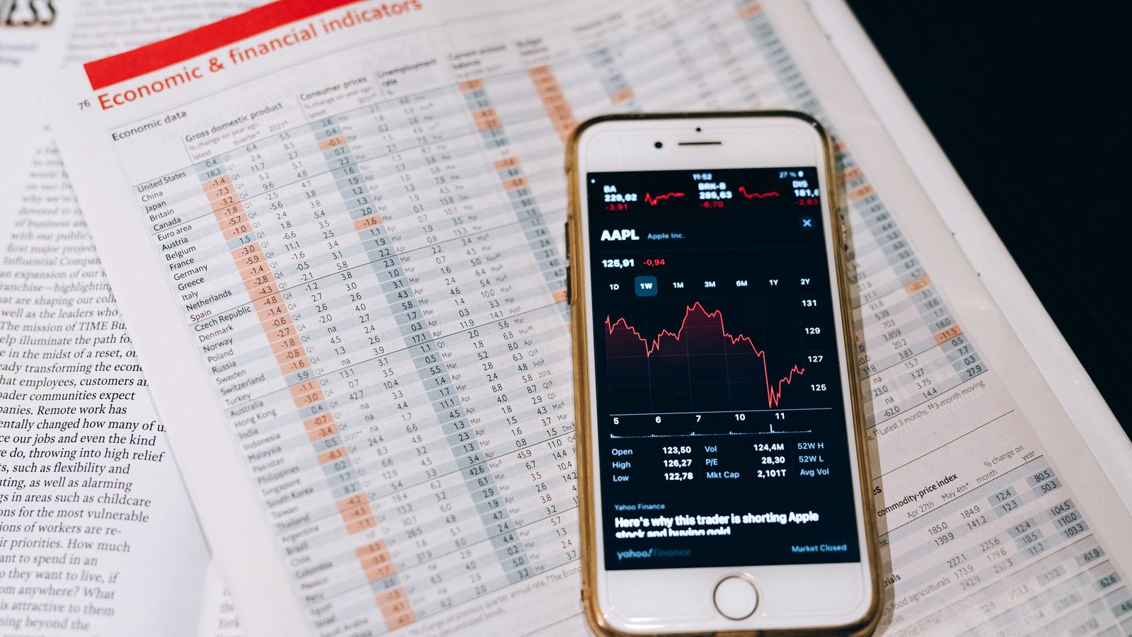 Smartphone displaying stock market data on papers with financial charts.