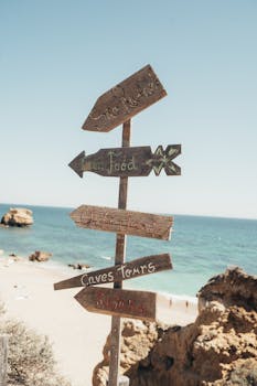 Wooden directional signposts on a sunny Algarve beach with ocean view.