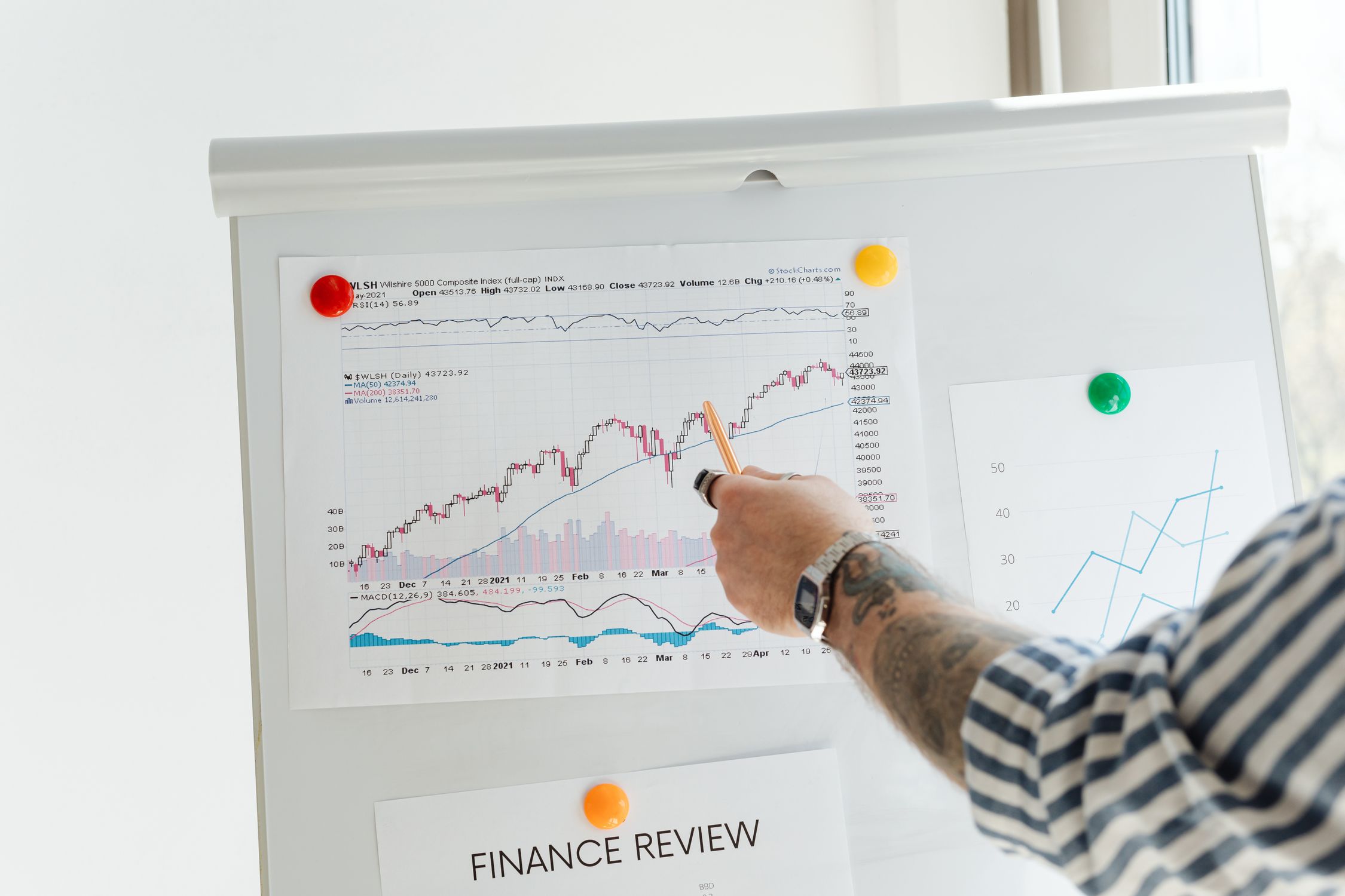 Report Paperboard A Report Paper on White Board · Free Stock Photo