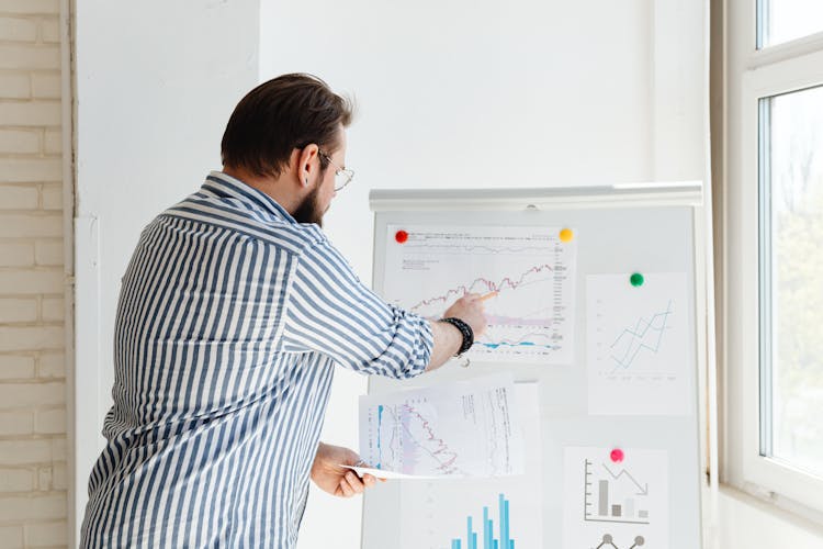 Man Holding A Pencil Pointing It On The Hanging  Paper Chart 