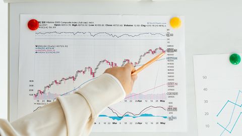 Auction logic claims to price players and mostly prices scarcity