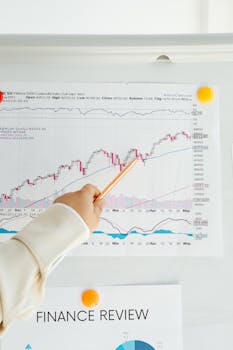 Close-up of a hand pointing at a financial chart on a whiteboard, showing data analysis.