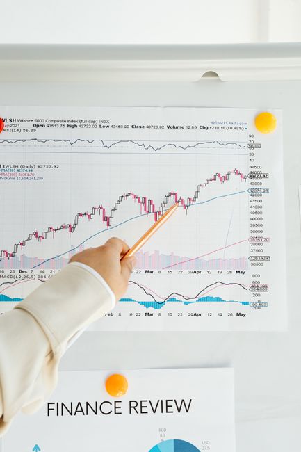 Cara Membangun Trading Plan yang Konsisten
