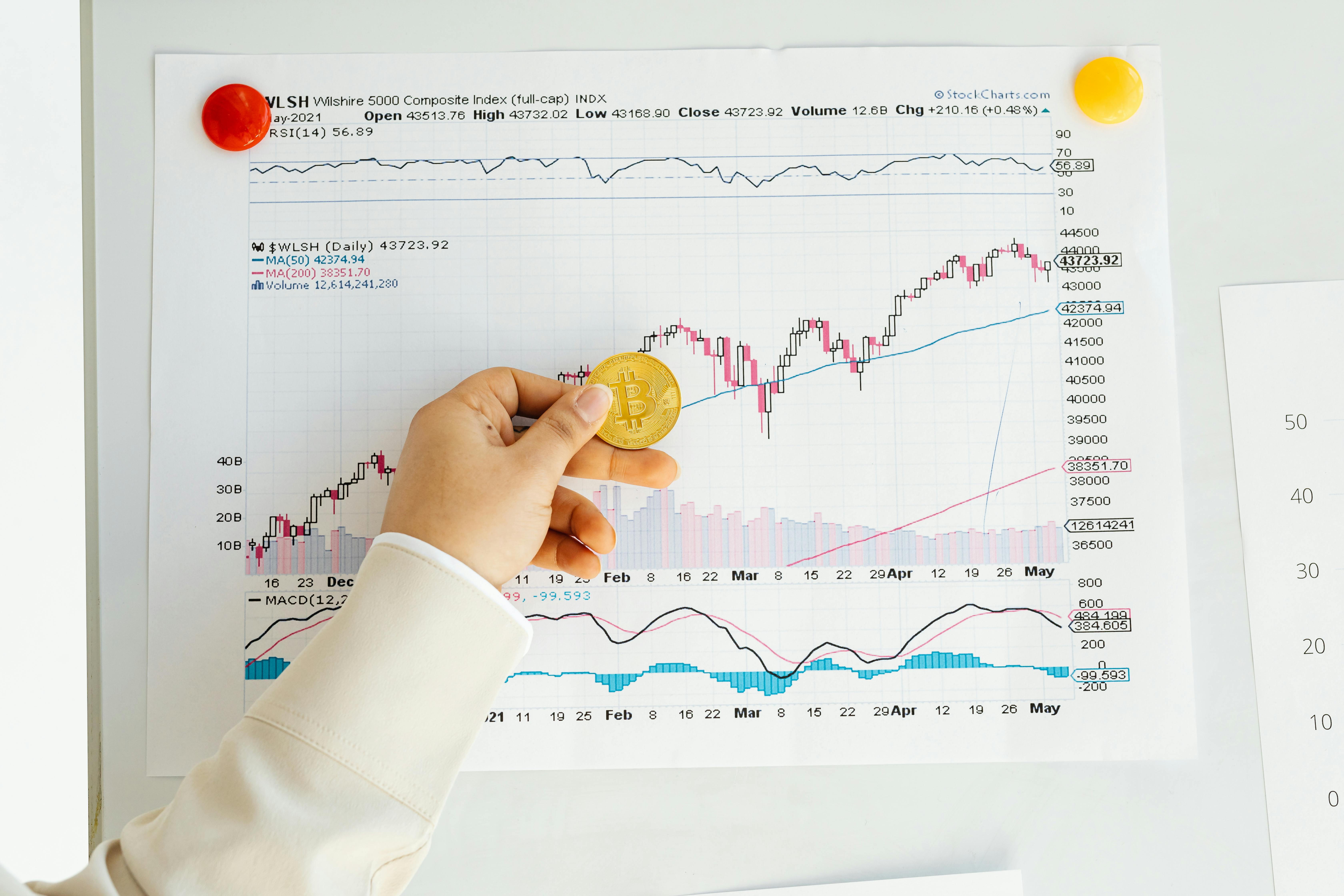 Best Penny Stocks to Buy Now: Guide for Indian Investors how to research penny stocks before investing