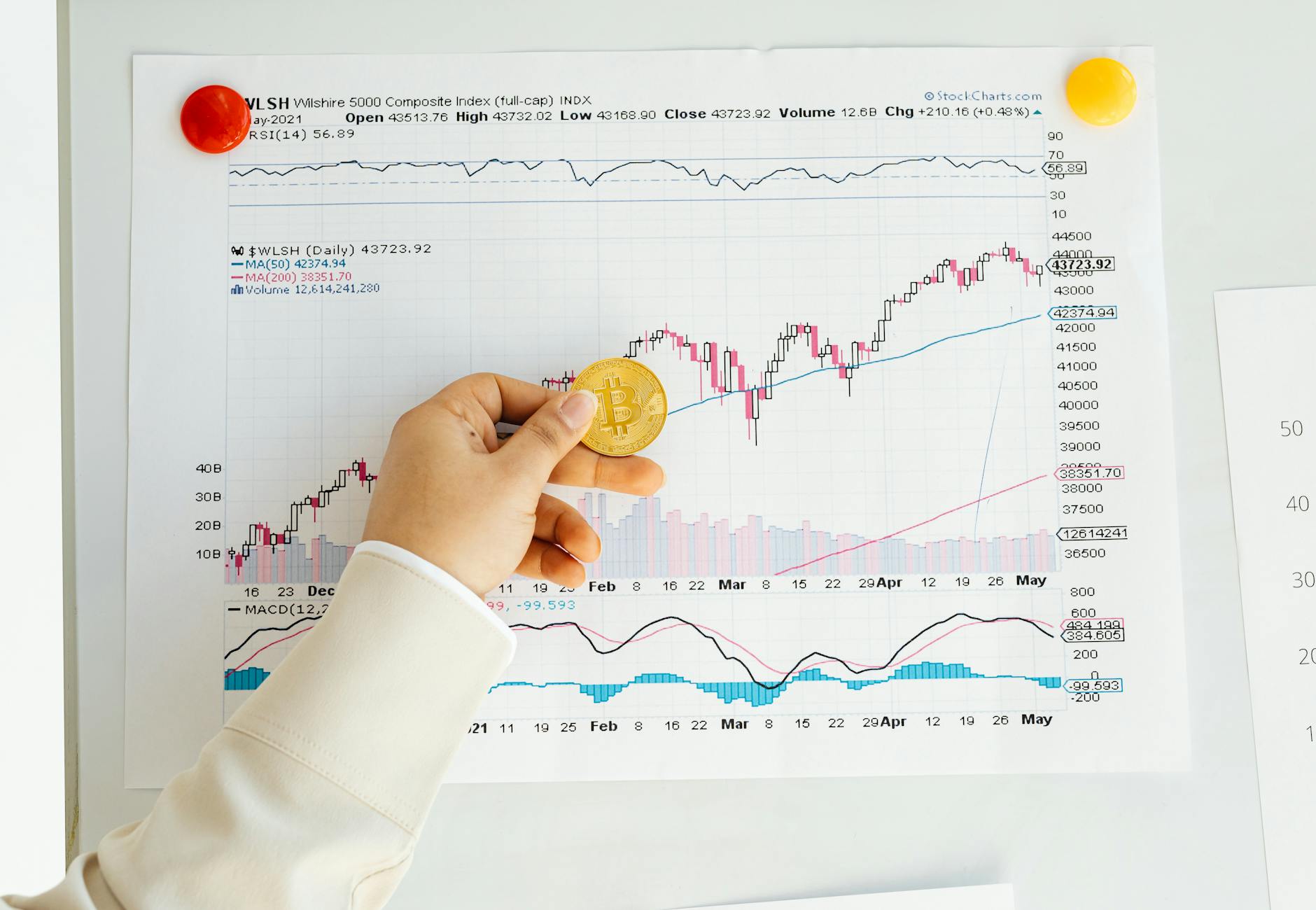 Digital asset surge: On-chain BTC accumulation reveals prime presale opportunities now. Digital asset surge: On-chain BTC accumulation reveals prime presale opportunities now.