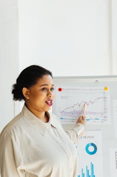 African American woman discussing stock market trends with charts and graphs on a whiteboard.