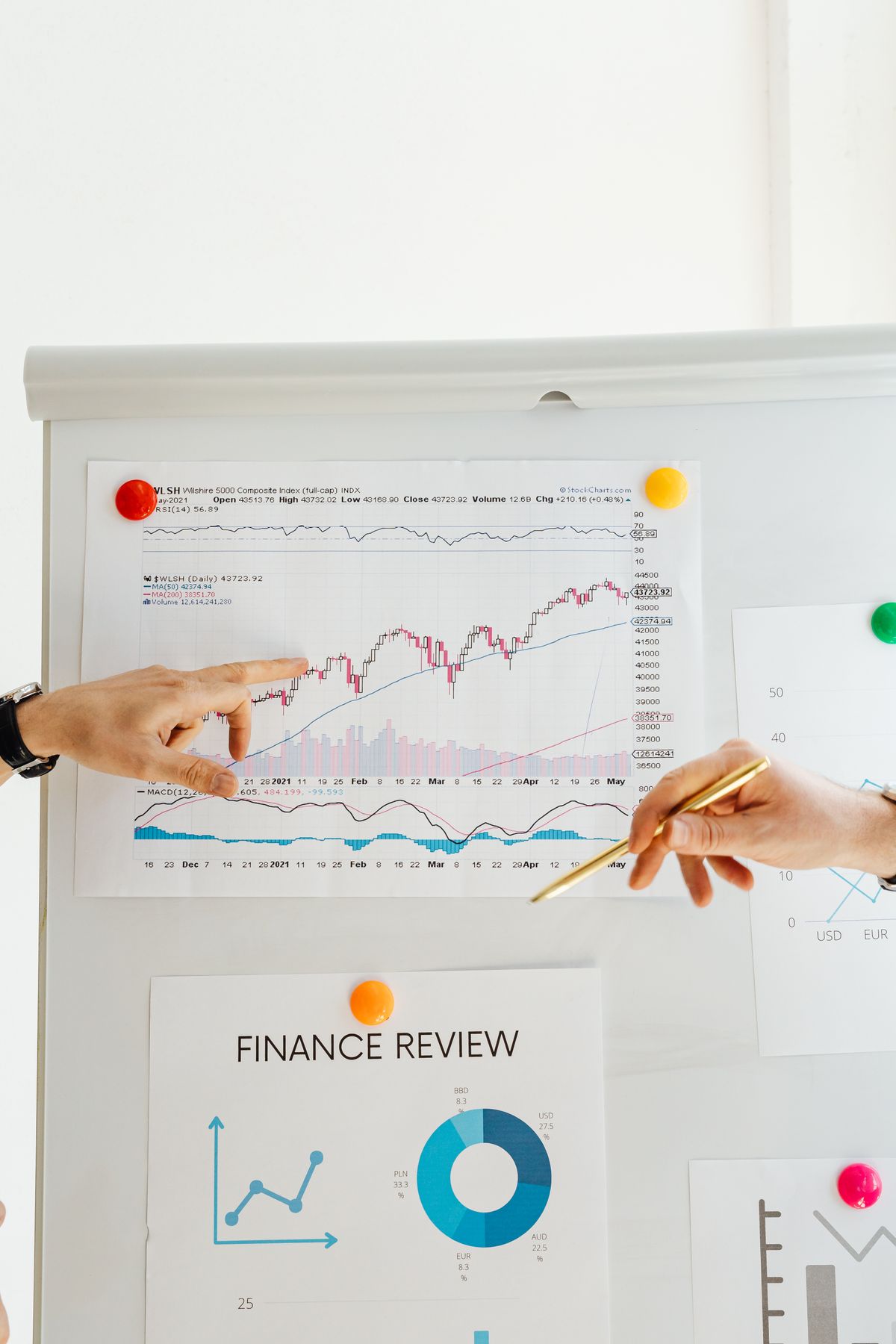 Antreprenori analizând cifrele financiare ale firmei - decizie micro SRL vs impozit pe profit