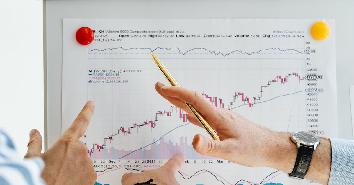 Financial Advisory